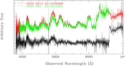 SDSS J090152.05+624342.6: A NEW “OVERLAPPING-TROUGH” FeLoBAL QUASAR AT Z ~ 2